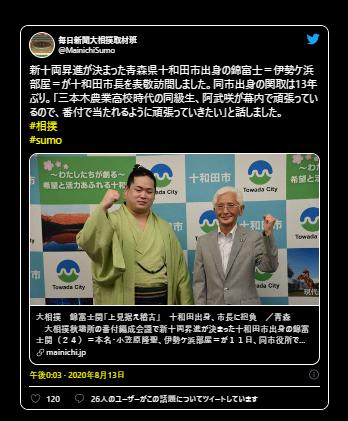 錦富士のwikiプロフィールと高校!怪我や翠富士との関係!
