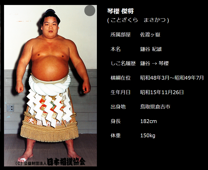 伯桜鵬哲也の四股名の読み方や由来は? 高校時代の成績やプロフィール